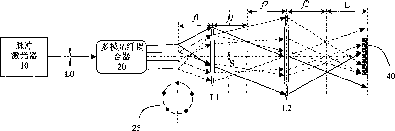 Light beam generator and digital holography device for hypervelocity holography