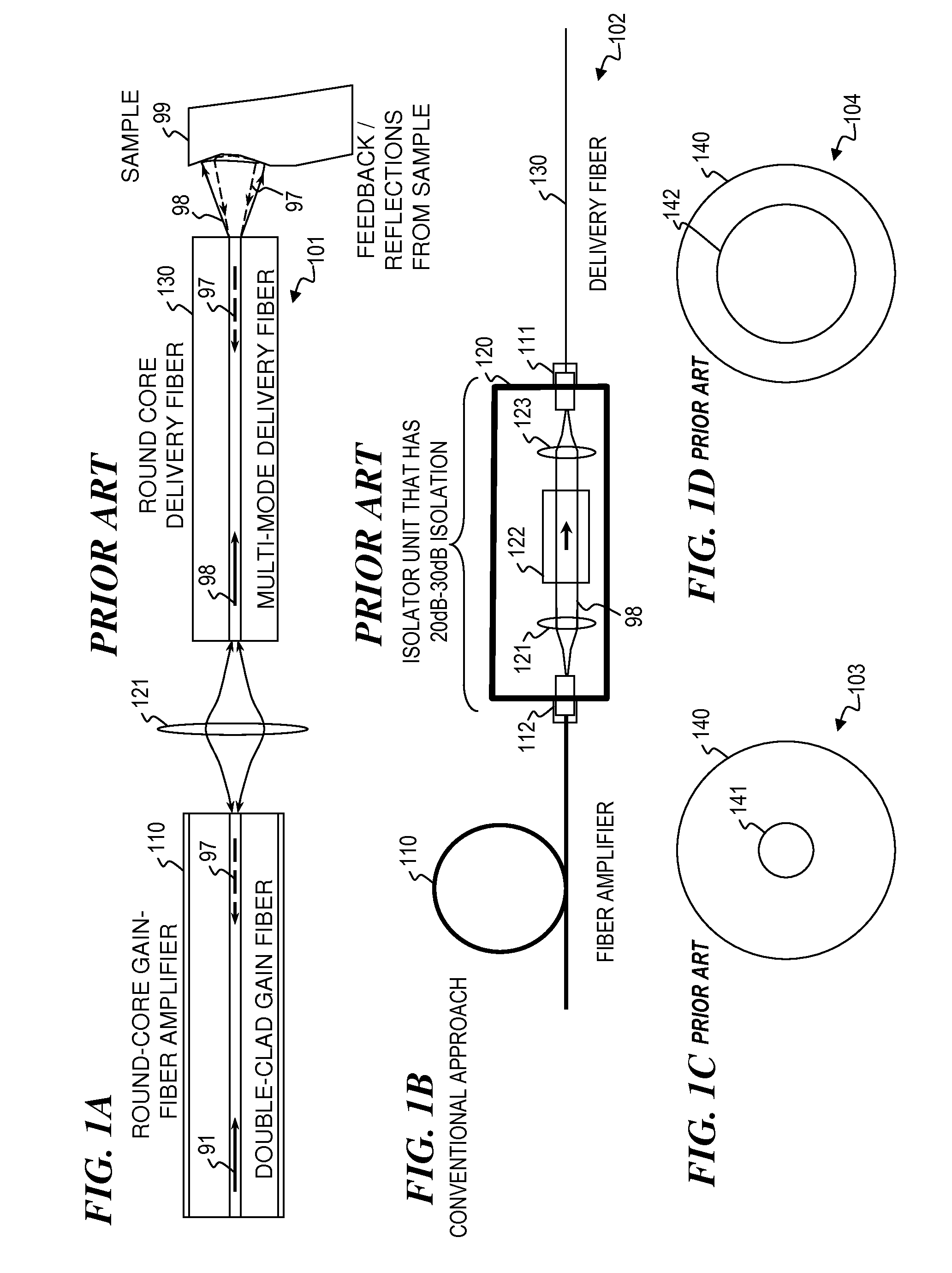 High-power laser system having delivery fiber with non-circular cross section for isolation against back reflections