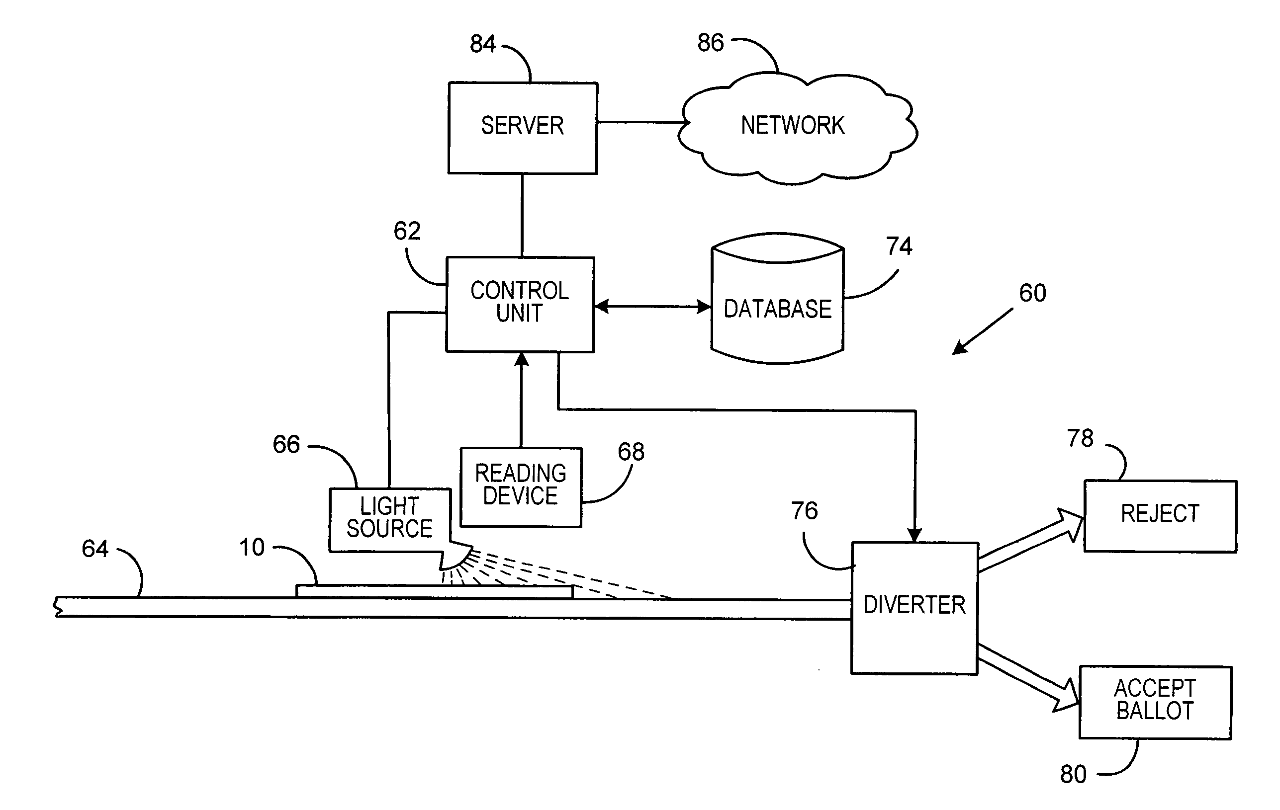 Method and system for protecting privacy of signatures on mail ballots