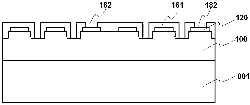 Integrated LED (Light Emitting Diode) light emitting device and manufacturing method thereof