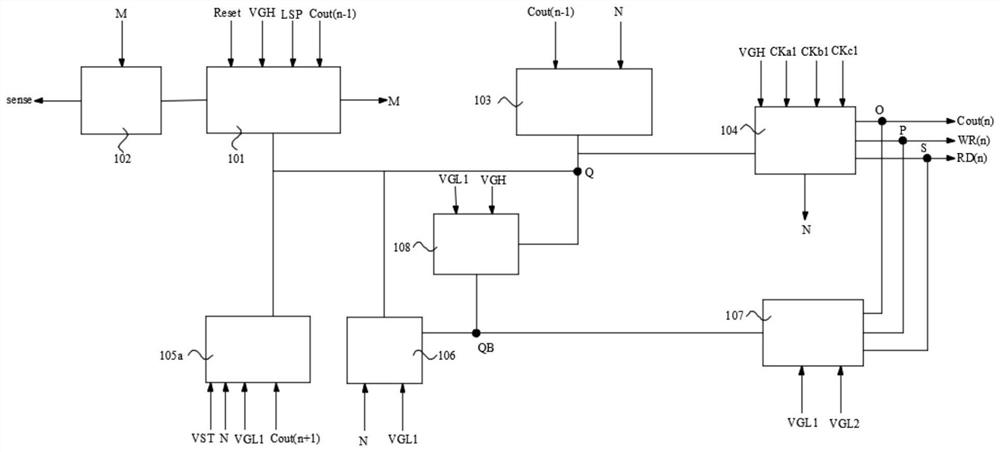 GOA circuit and display panel