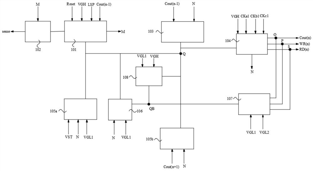 GOA circuit and display panel