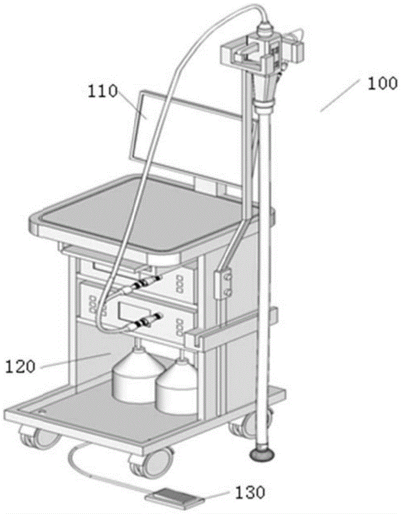 atp light colon wall non-invasive treatment instrument