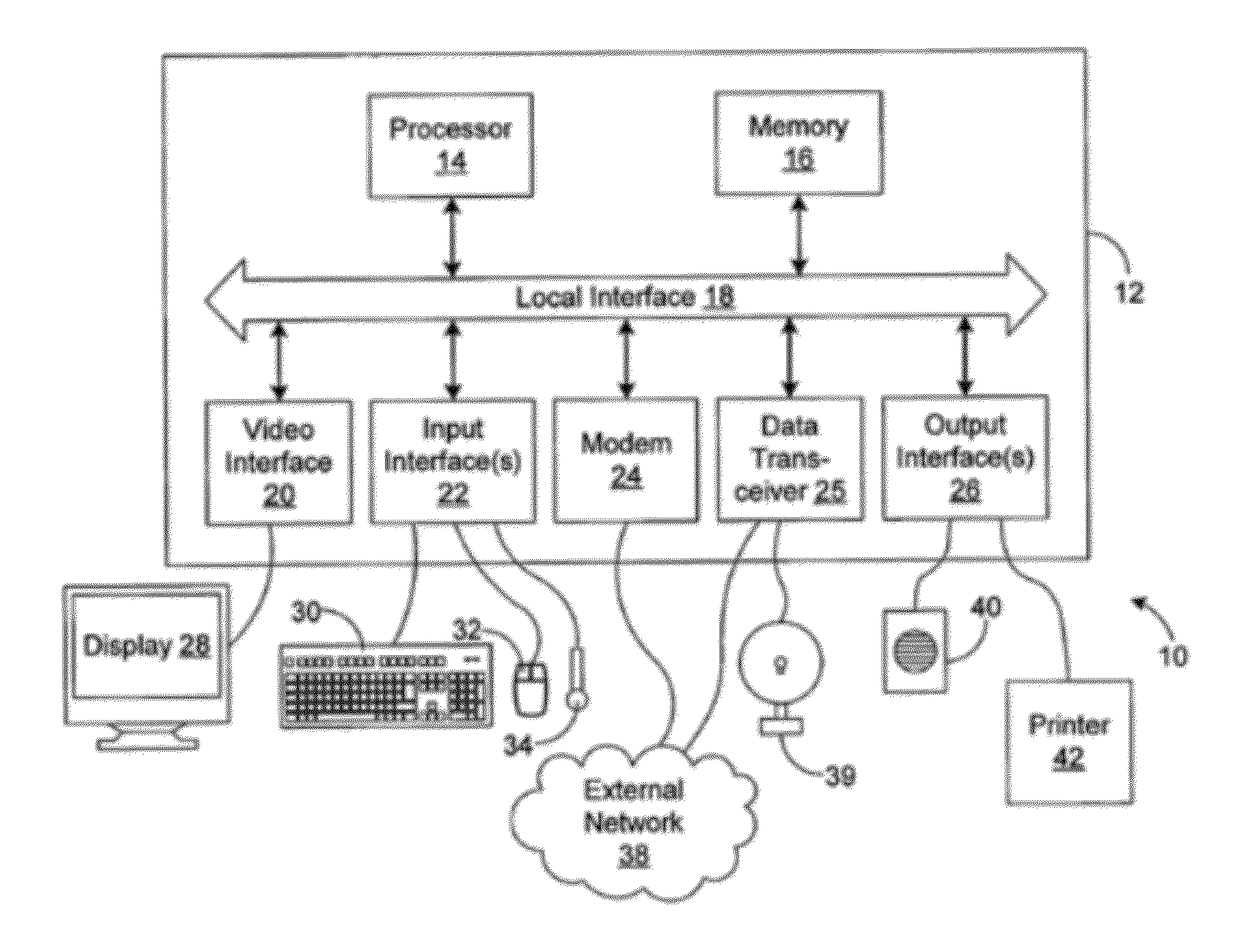 Engineering process for a real-time user-defined data collection, analysis, and optimization tool (DOT)