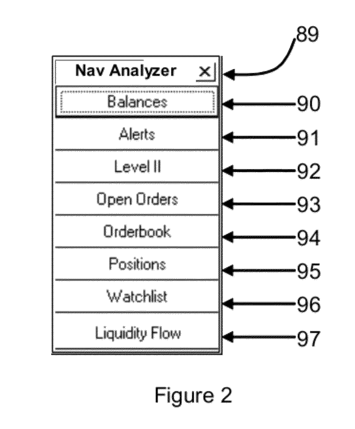 Engineering process for a real-time user-defined data collection, analysis, and optimization tool (DOT)