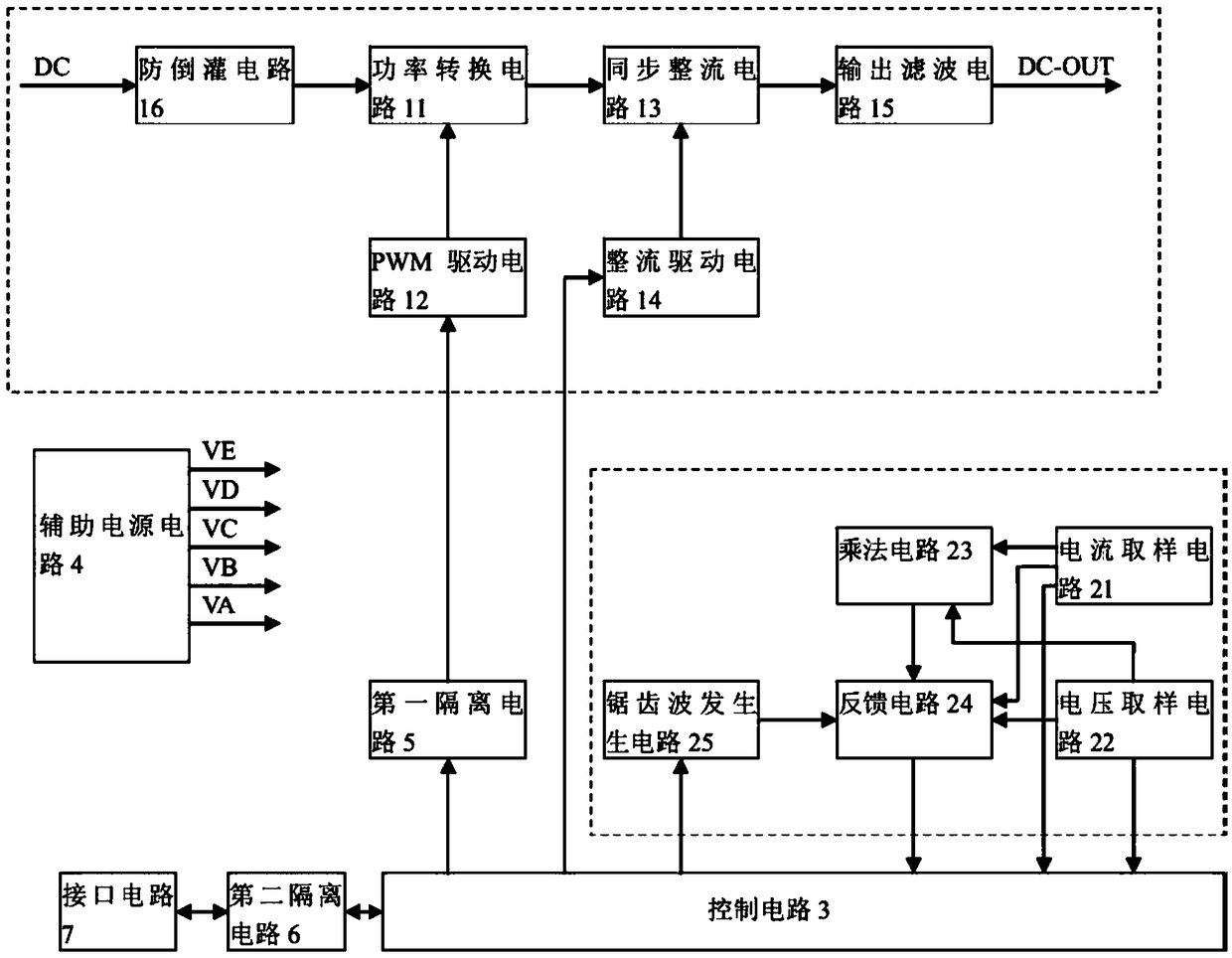 A power module for a power analyzer