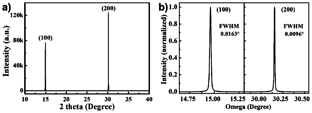 Preparation method for growing perovskite single crystal by liquid-phase diffusion separation crystallization at room temperature