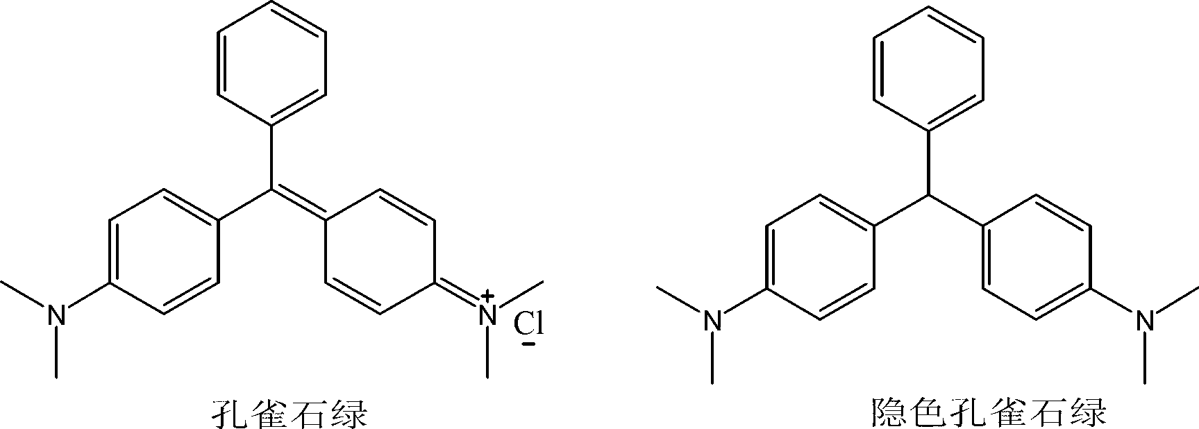 Malachite green hapten, malachite green artificial antigen and preparation method of malachite green hapten and artificial antigen