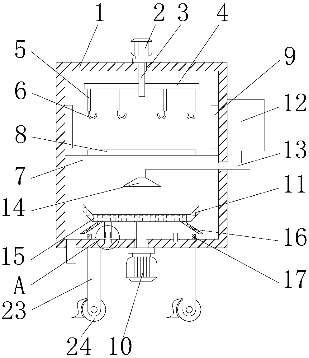 Disinfection cabinet for shaping tool