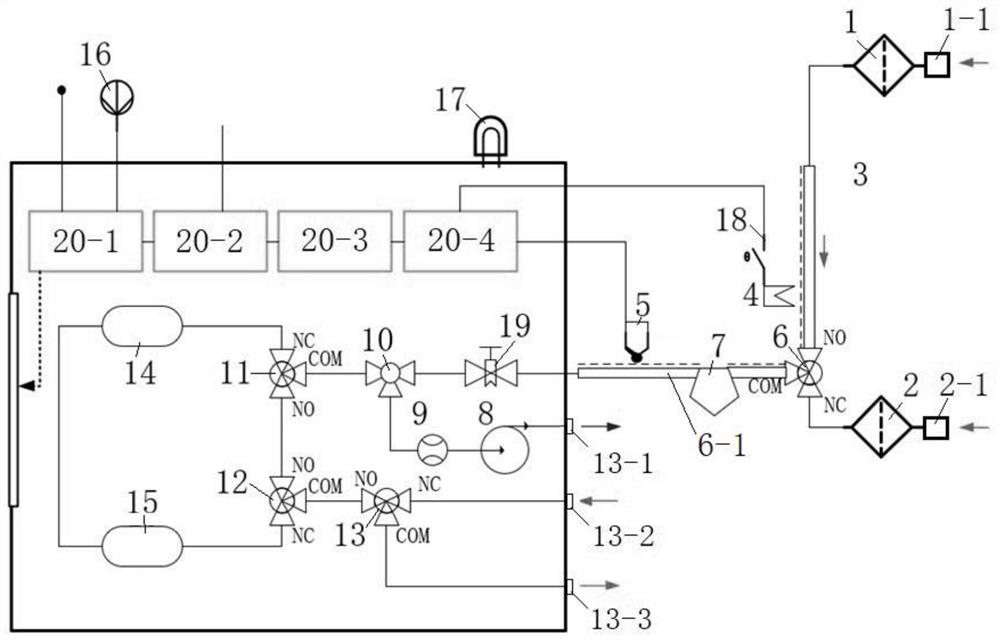 Volatile organic compound detection quality control device and method