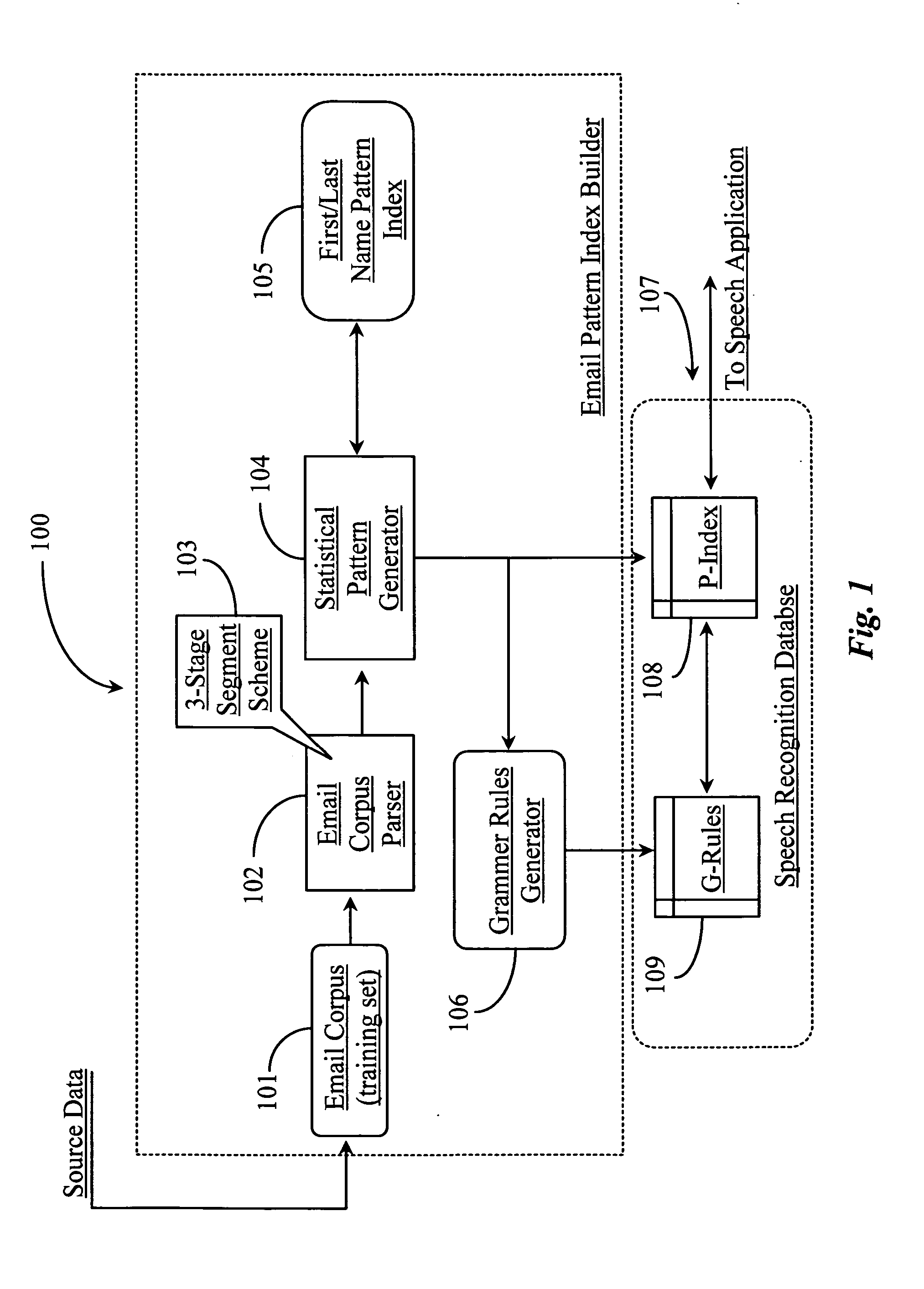 Email capture system for a voice recognition speech application