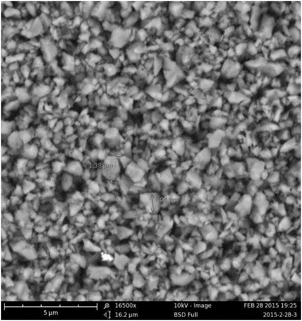 Large-size AlON transparent ceramic preparation method