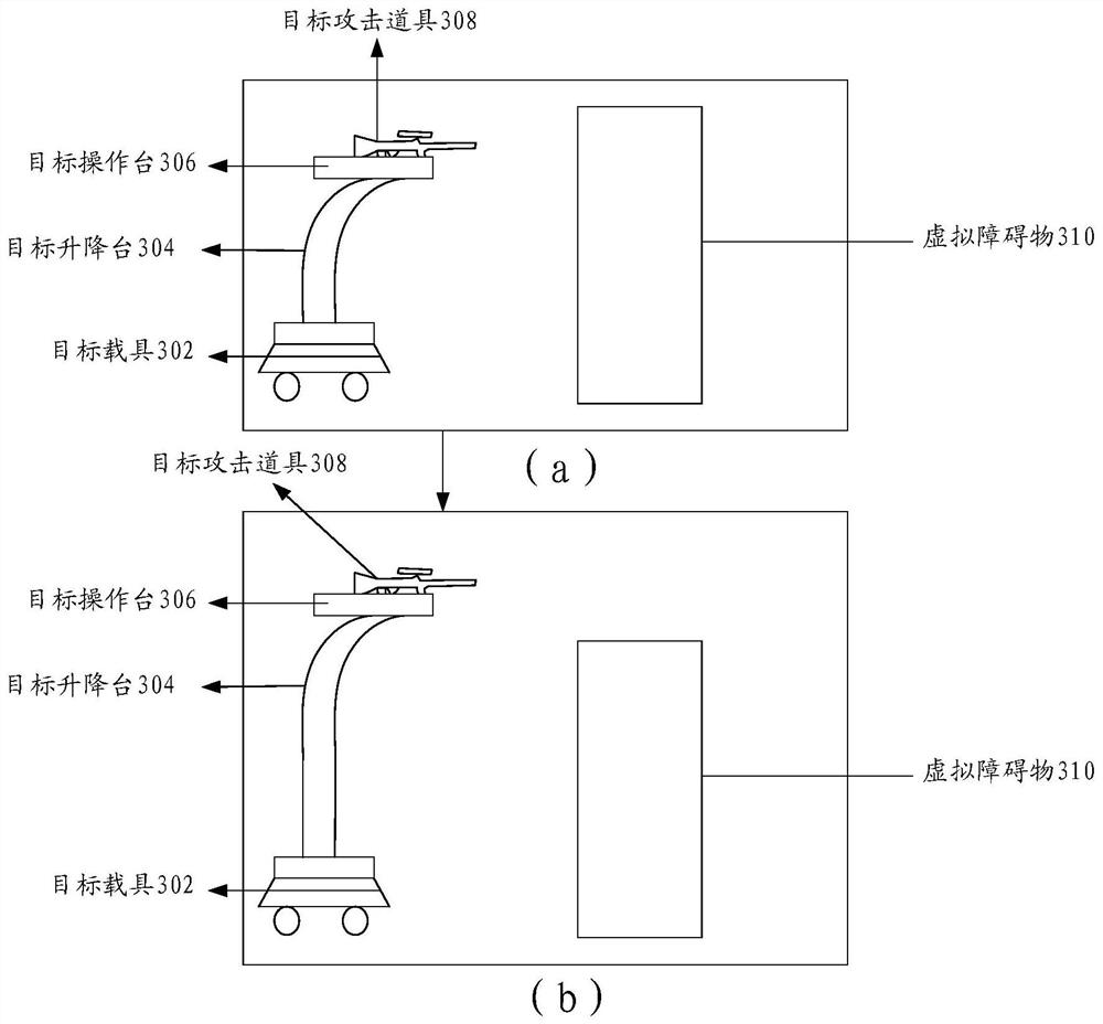 Virtual item control method, storage medium and electronic equipment