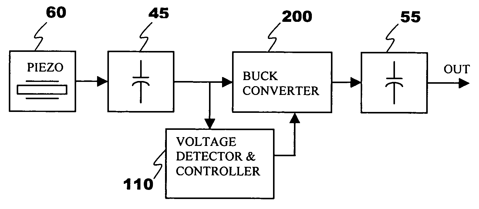 Power conversion from piezoelectric source with multi-stage storage