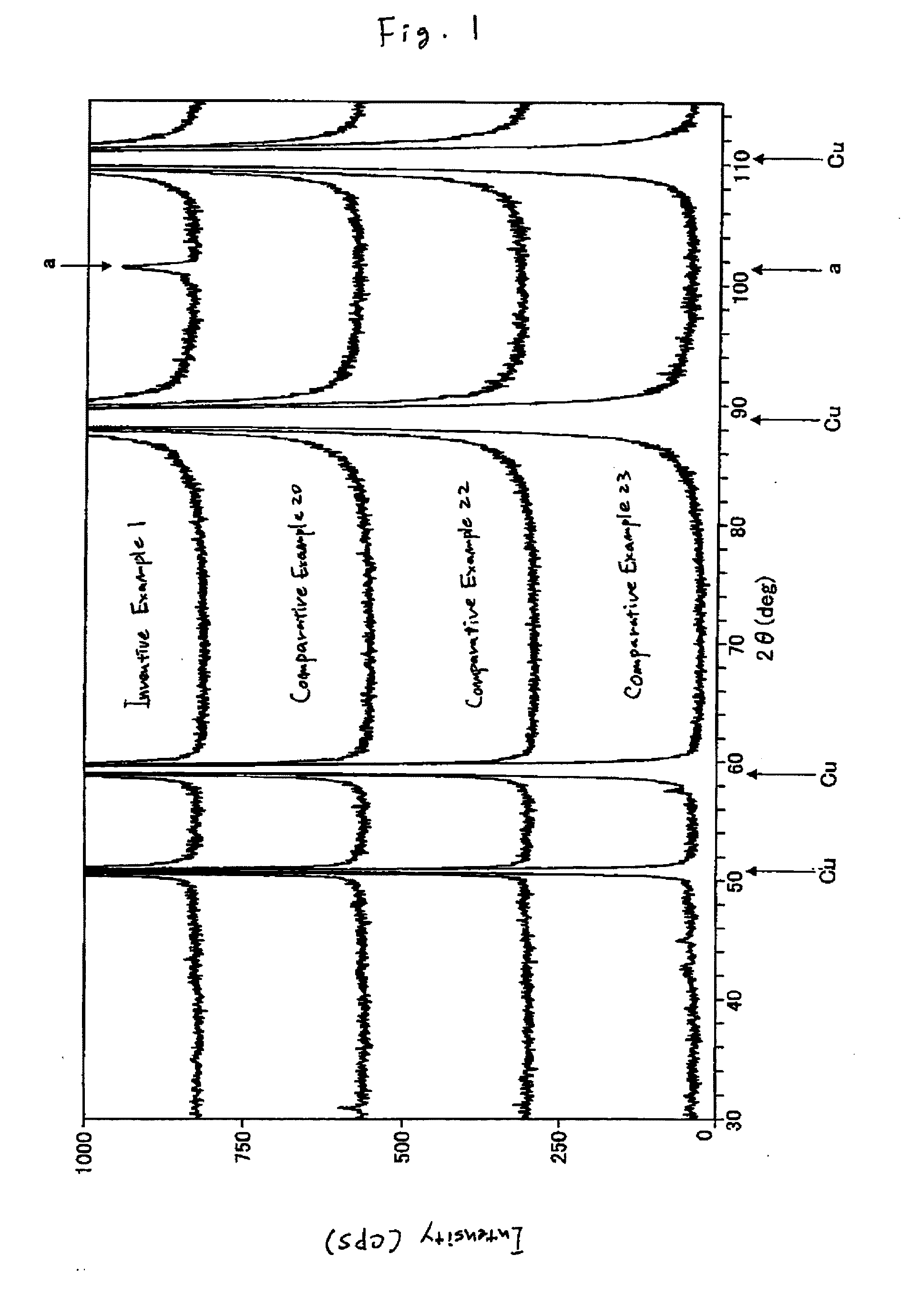 Copper alloy sheet