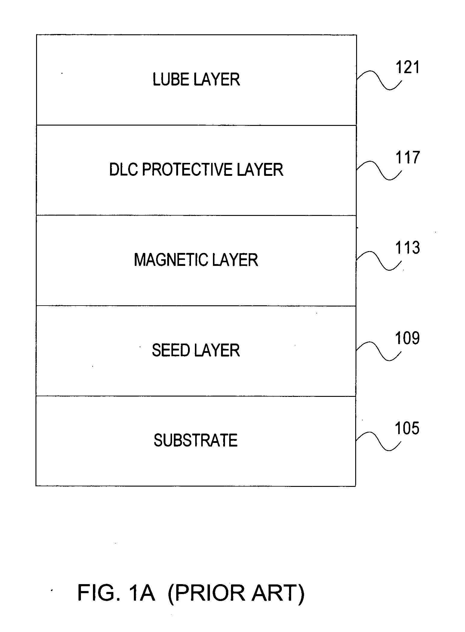 Photo process to improve tribological performance of thin lubricant film