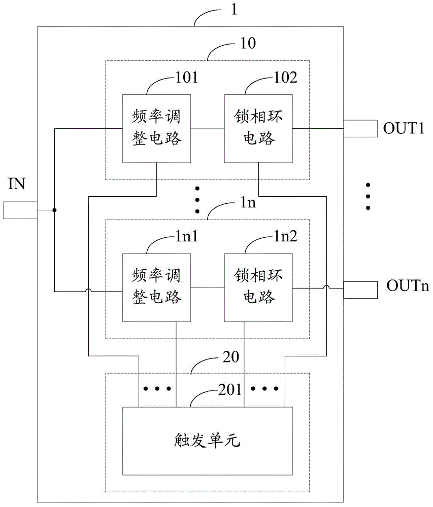 Multi-channel signal output circuit