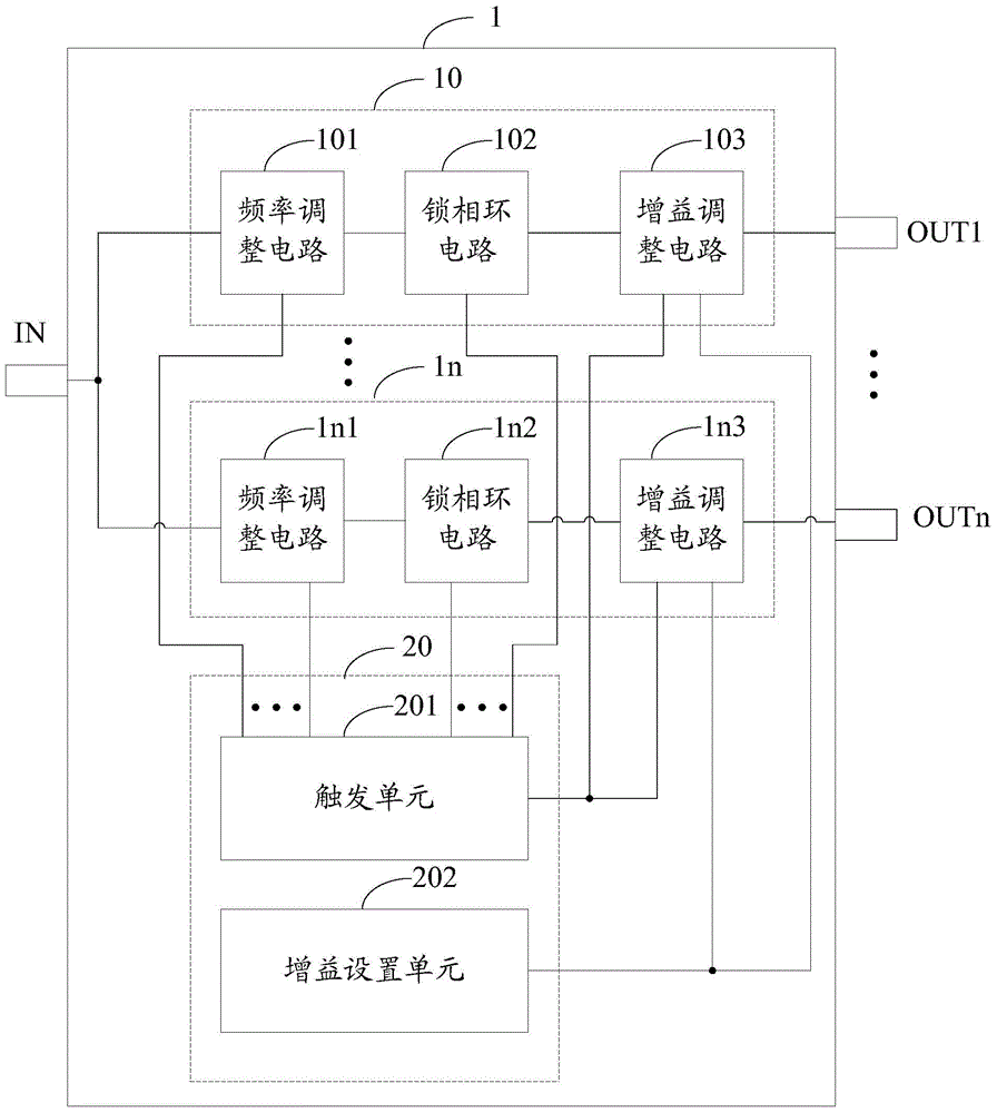 Multi-channel signal output circuit