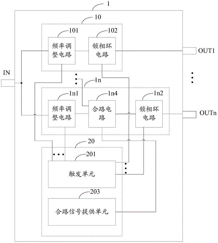 Multi-channel signal output circuit