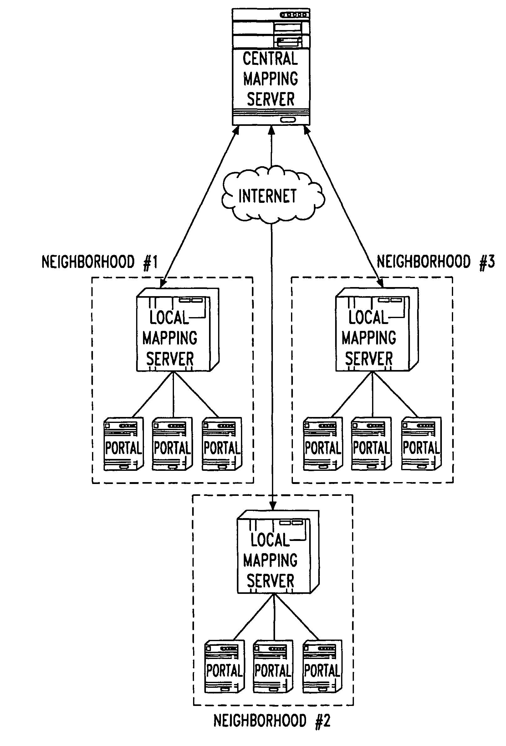 Method for content-aware redirection and content renaming