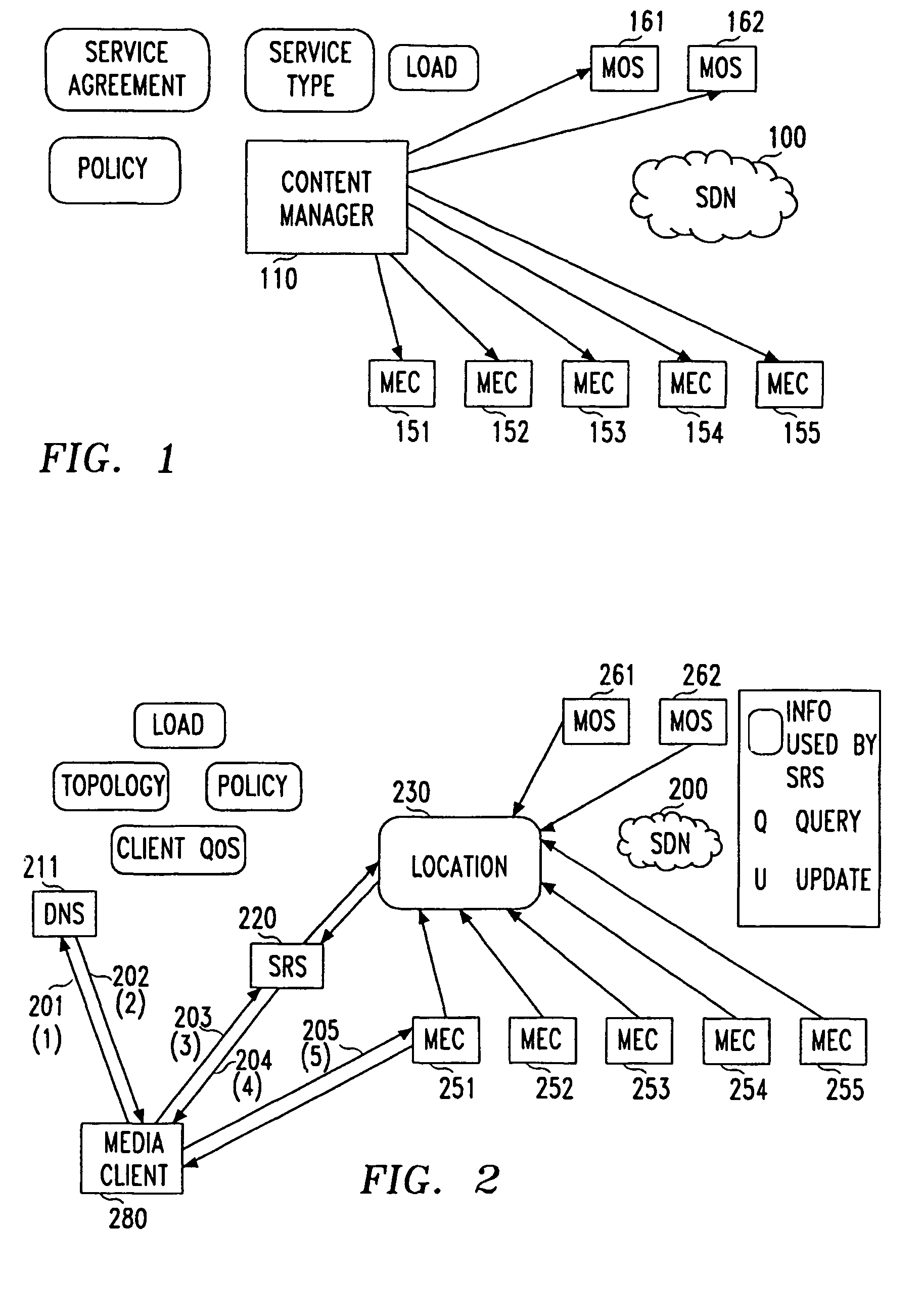 Method for content-aware redirection and content renaming