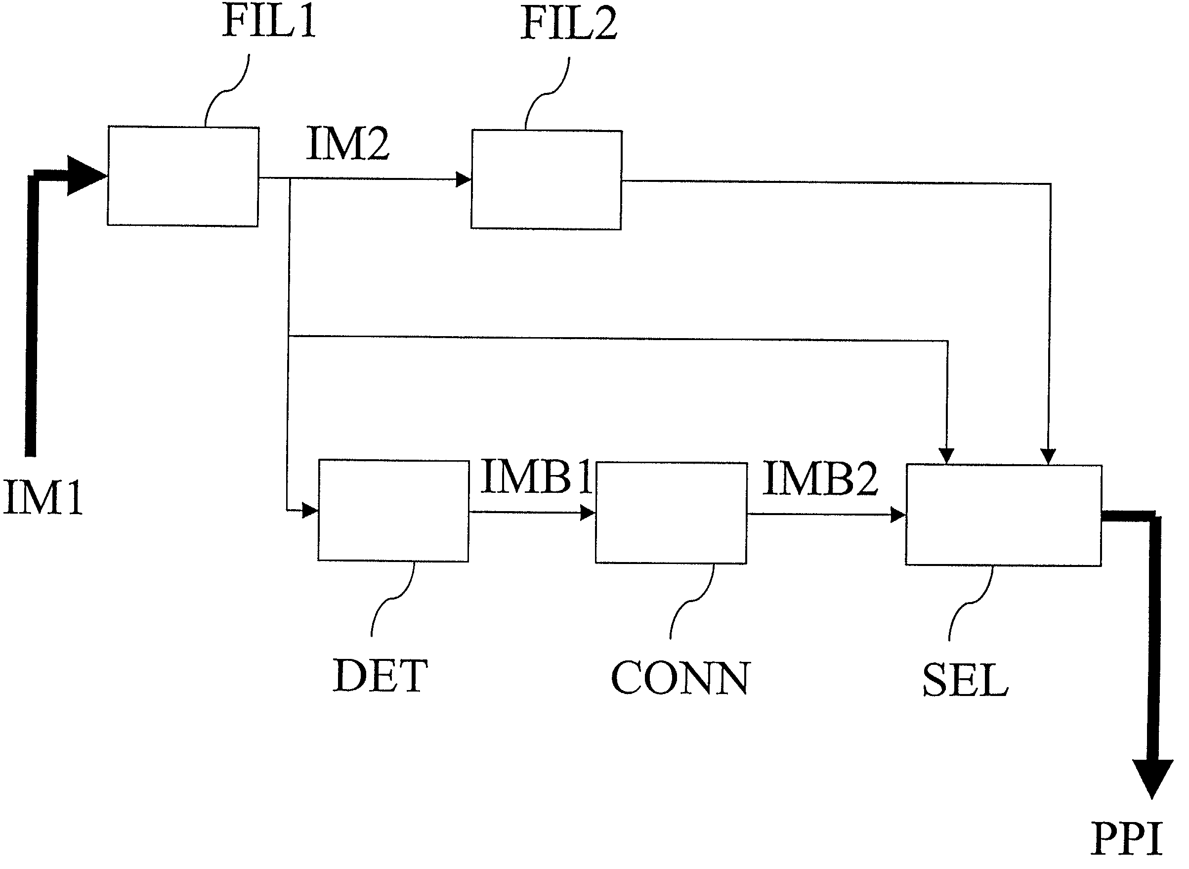 Noise reduction method