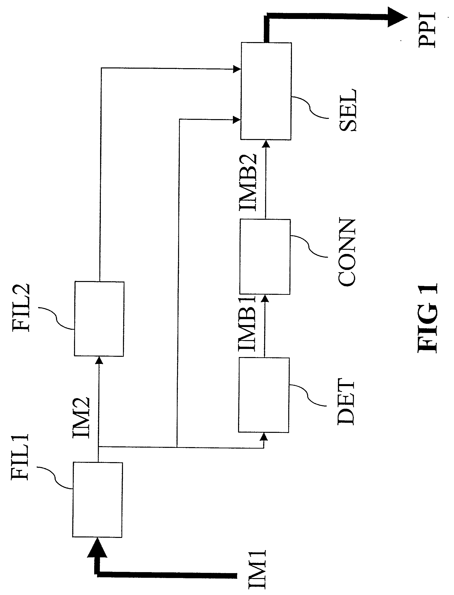 Noise reduction method