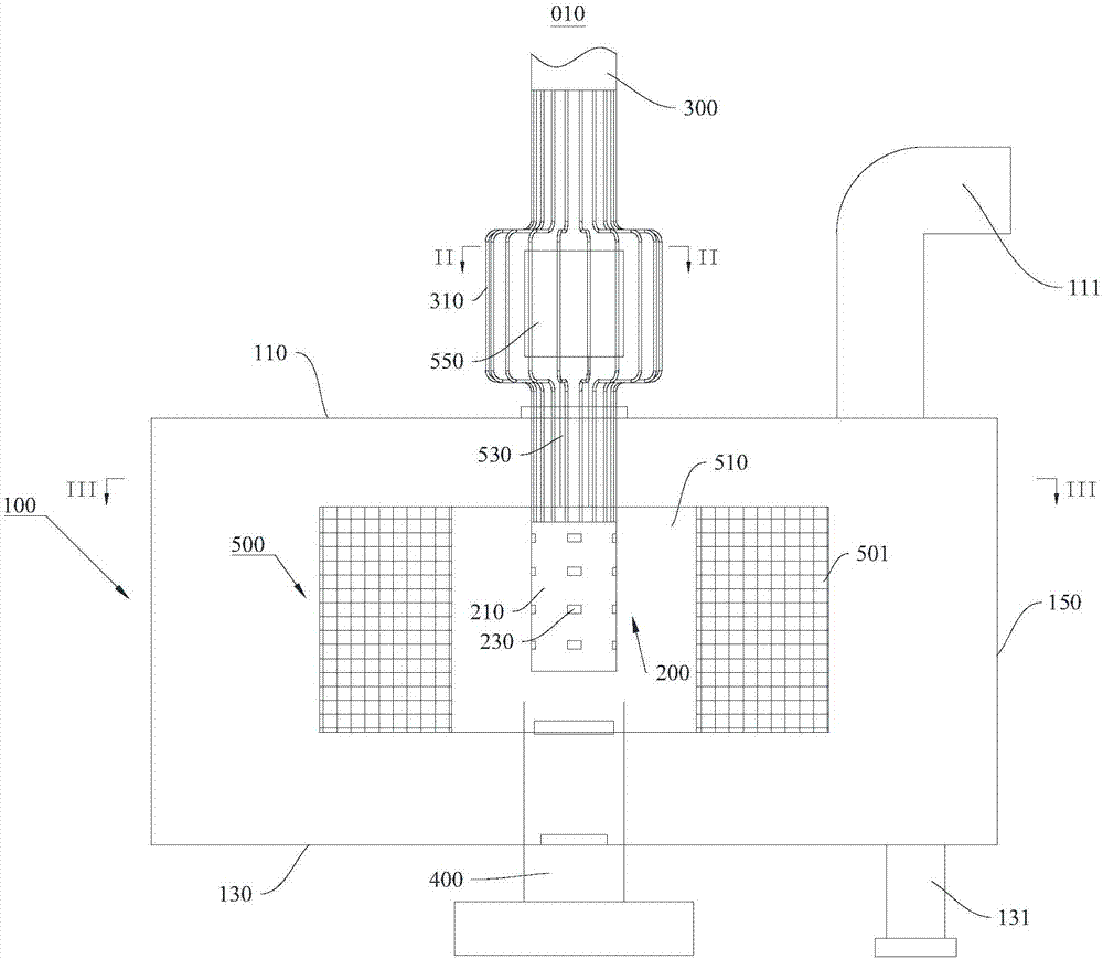 Supergravity waste gas treatment device, waste gas treatment circulating system and desulphurization and dust removal method