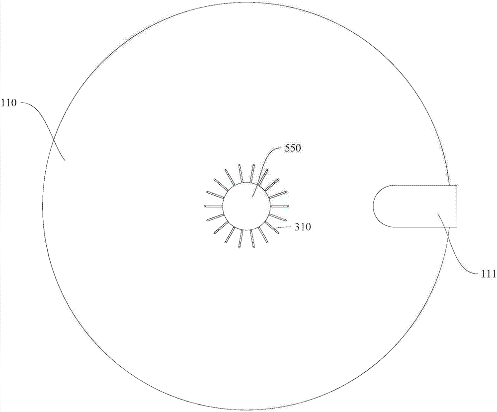 Supergravity waste gas treatment device, waste gas treatment circulating system and desulphurization and dust removal method