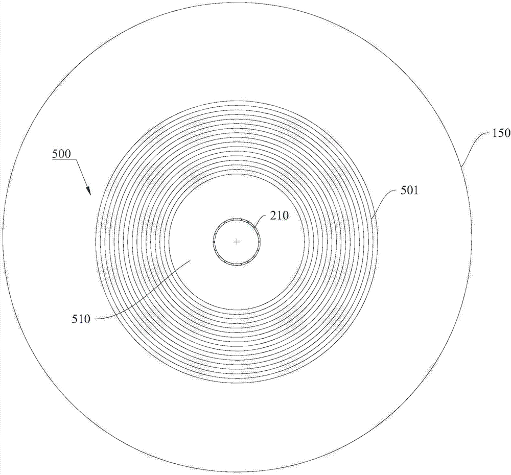 Supergravity waste gas treatment device, waste gas treatment circulating system and desulphurization and dust removal method