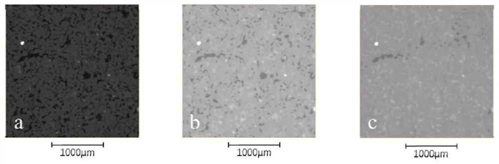 Method and system for analyzing water-drive remaining oil of tight sandstone reservoir