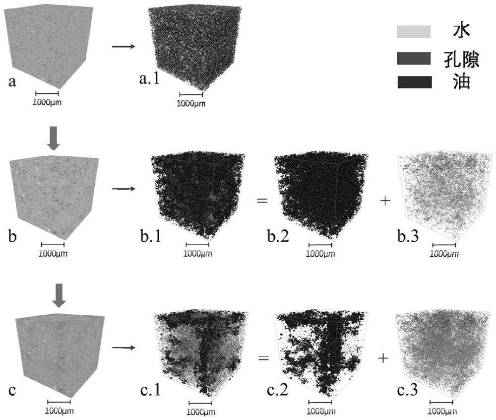 Method and system for analyzing water-drive remaining oil of tight sandstone reservoir