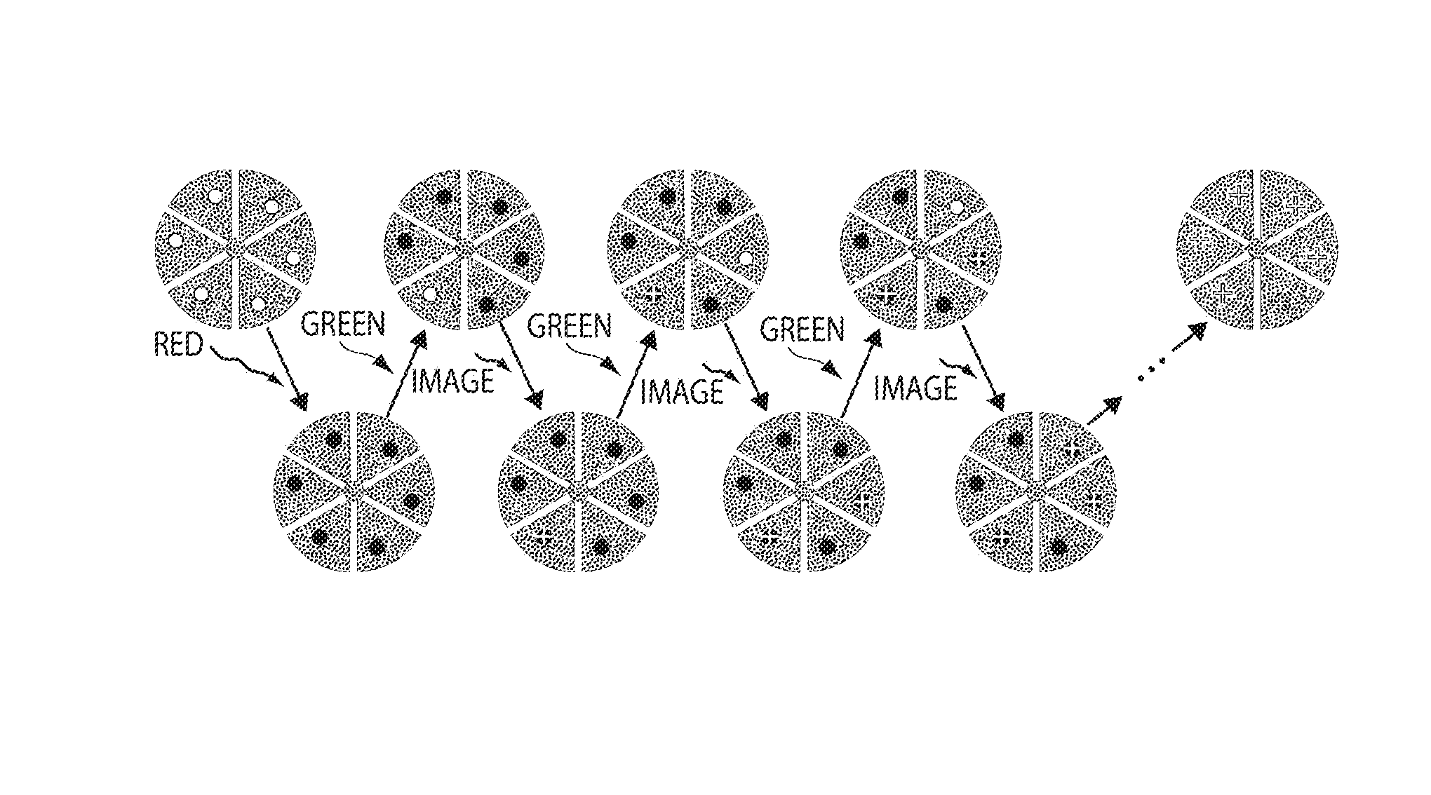 Sub-diffraction image resolution and other imaging techniques