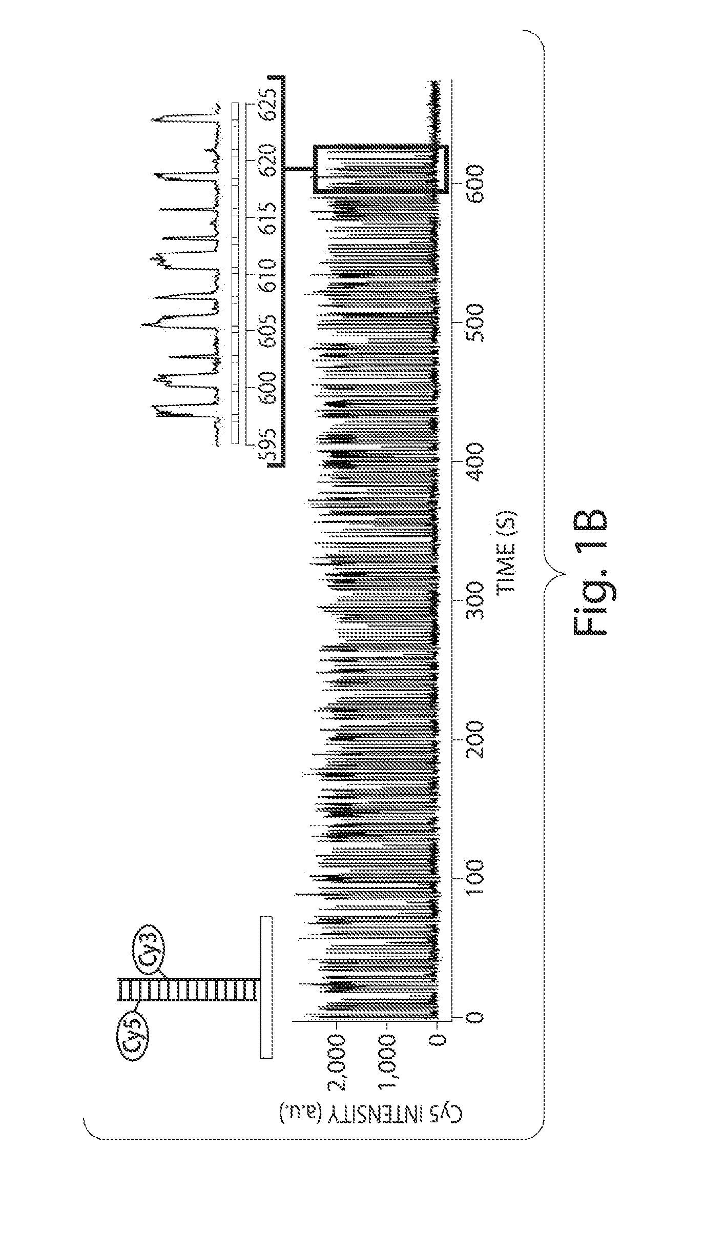 Sub-diffraction image resolution and other imaging techniques