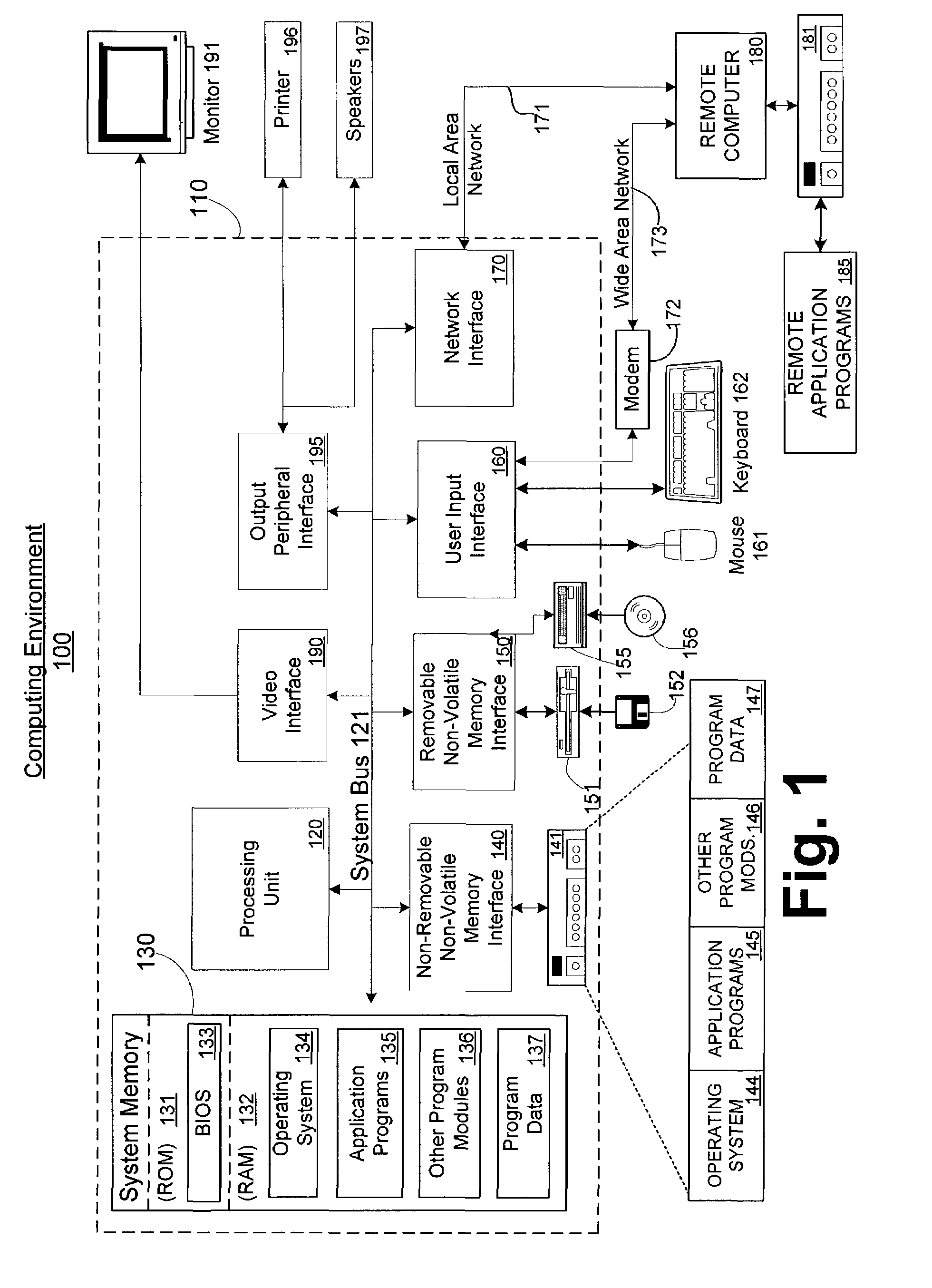 Schemaless dataflow within an XML storage solution