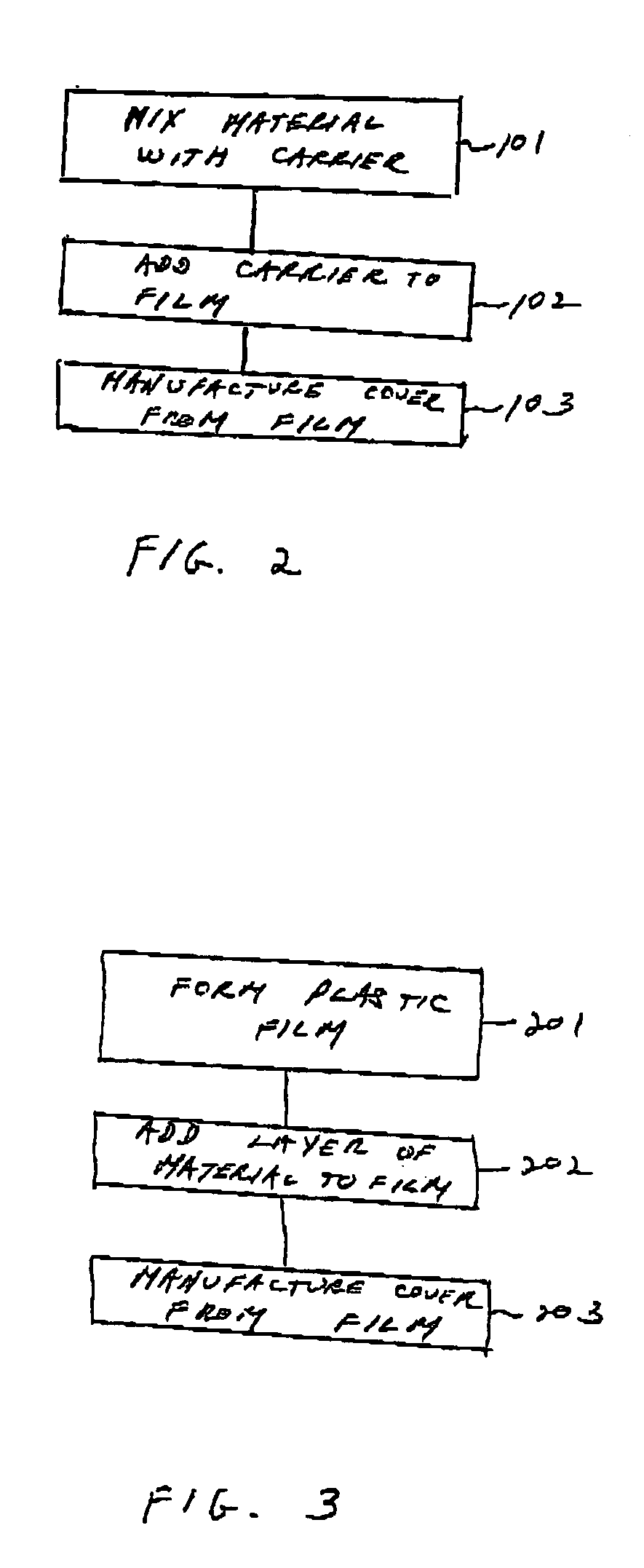 Photosynthesis active radiation blocking solar pool cover and method of making the pool cover