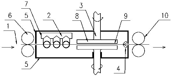 A non-contact pneumatic broom type hot-dip galvanizing system for strip steel