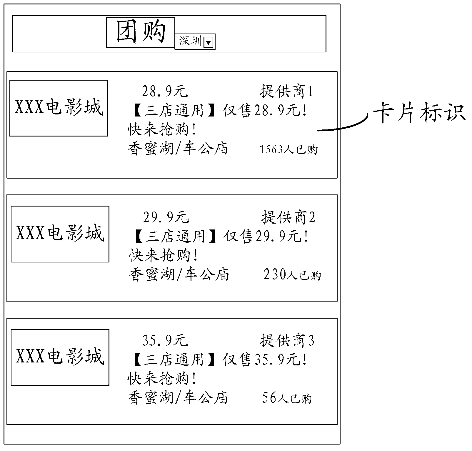 Method, device and system of processing group buying information