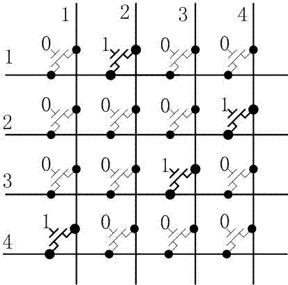 FPGA (field-programmable gate array) interconnection structure supporting time division switching