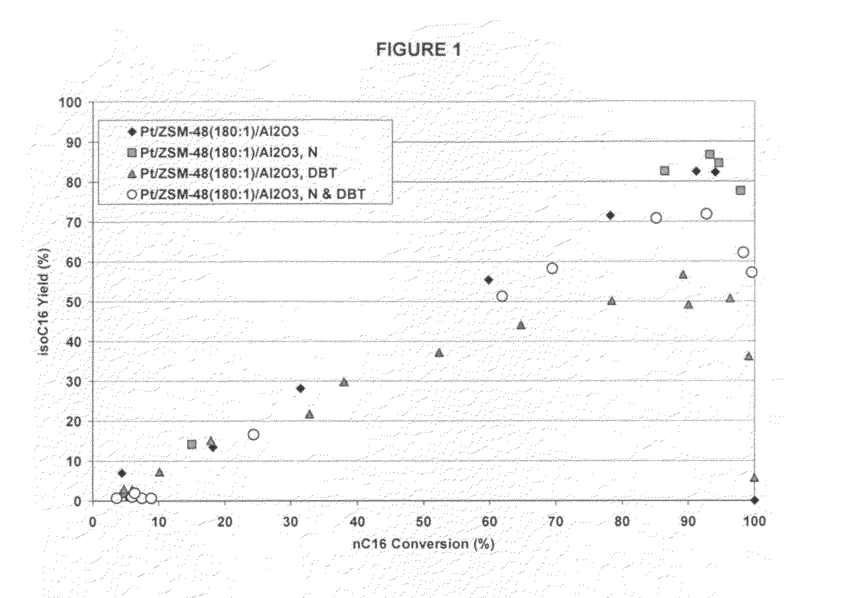 Hydroprocessing catalysts with low surface area binders