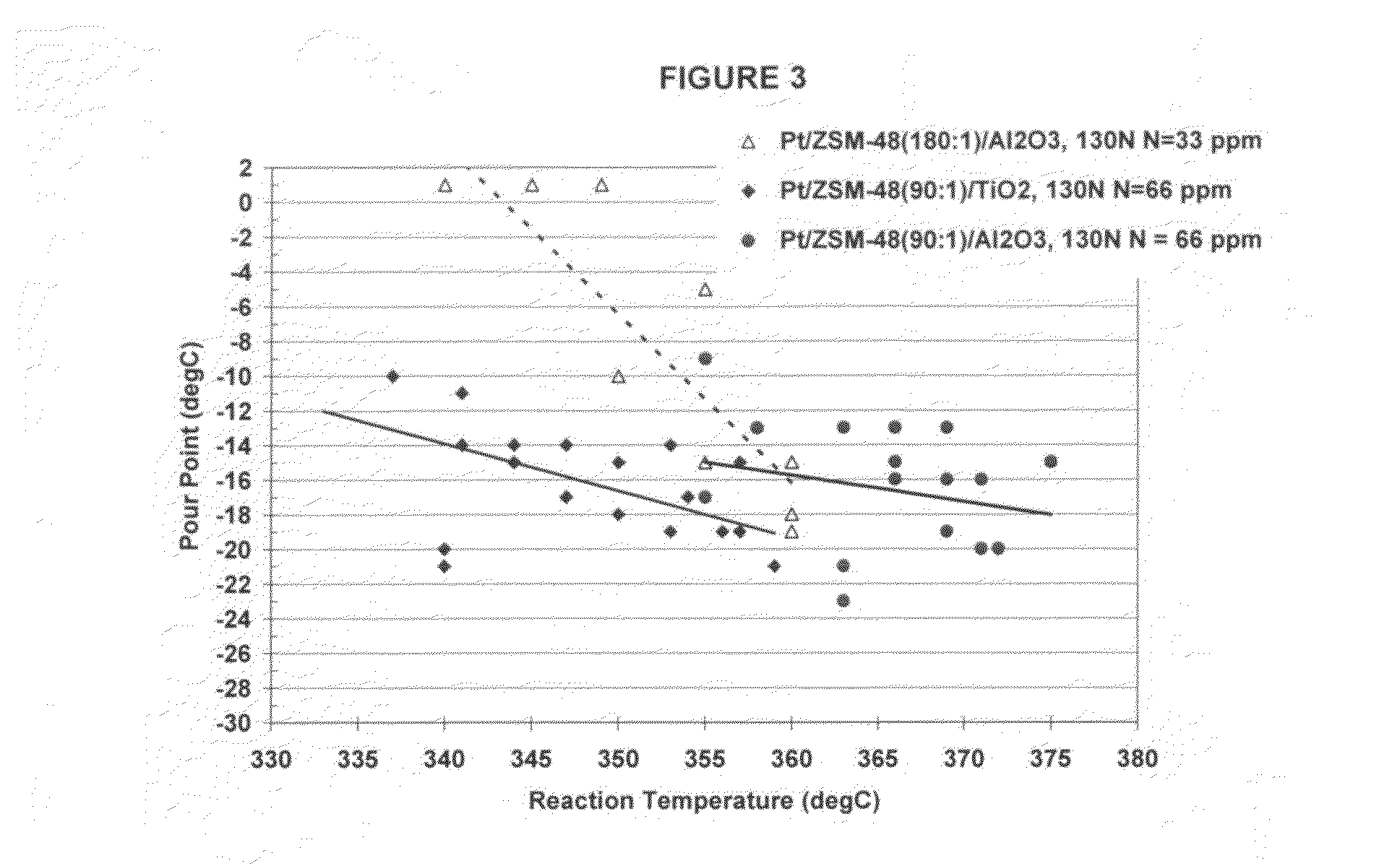 Hydroprocessing catalysts with low surface area binders