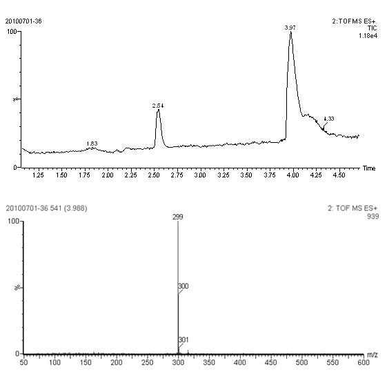 Method for synthetizing basic orange II artificial antigen