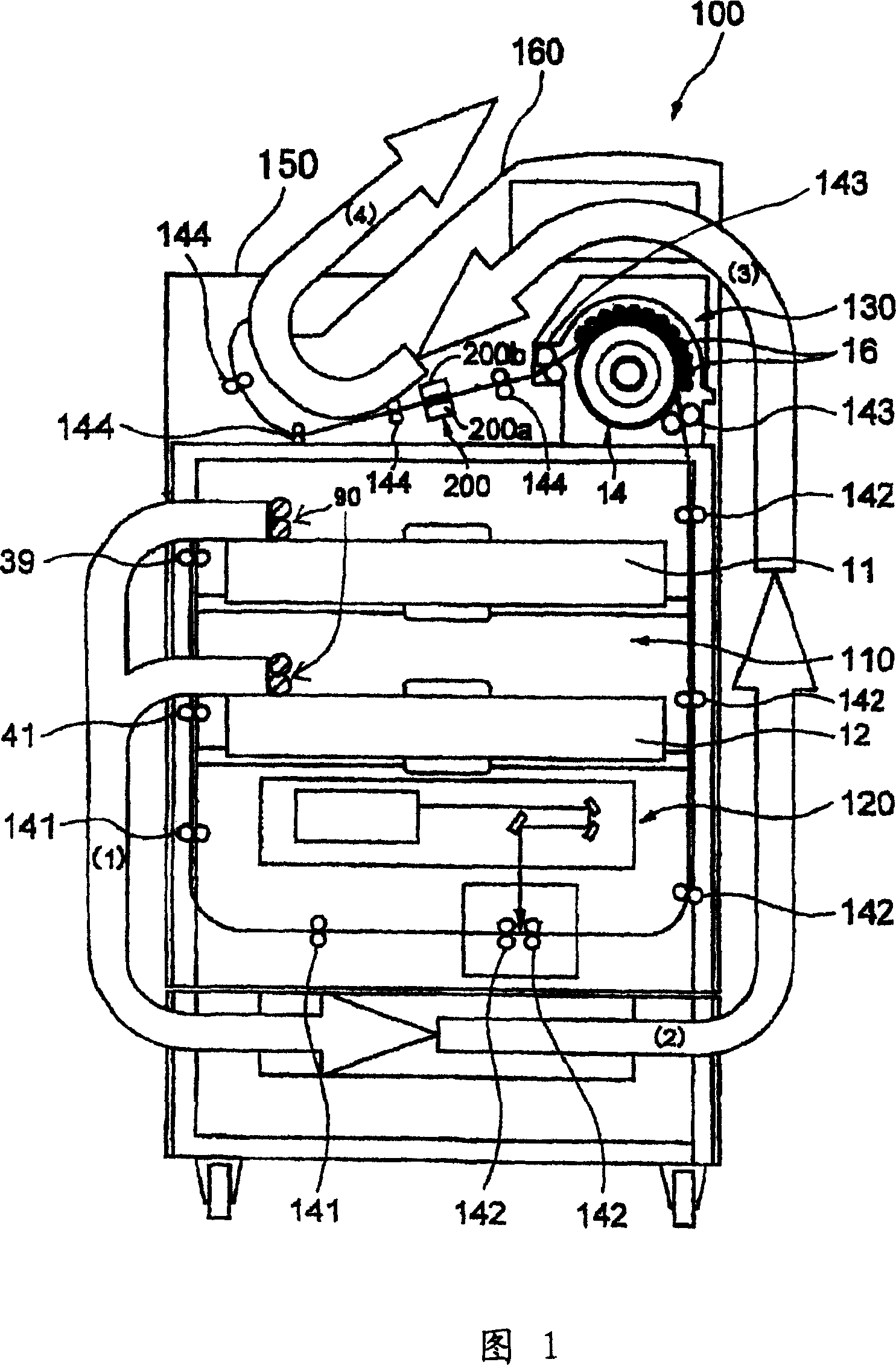 Image processor, image processing method and programm