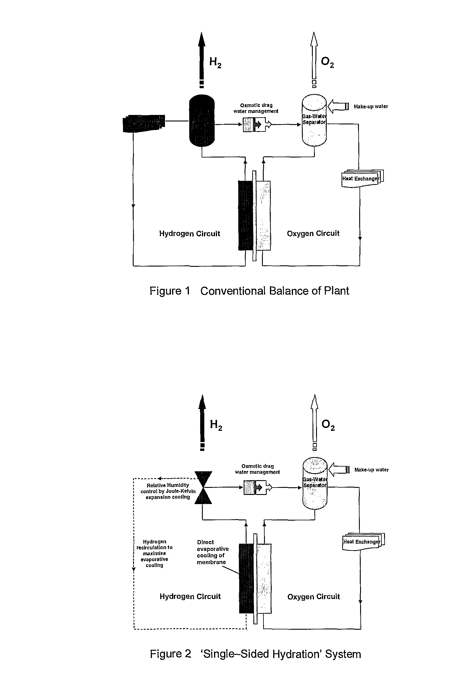 Water Management and Cooling During Electrolysis