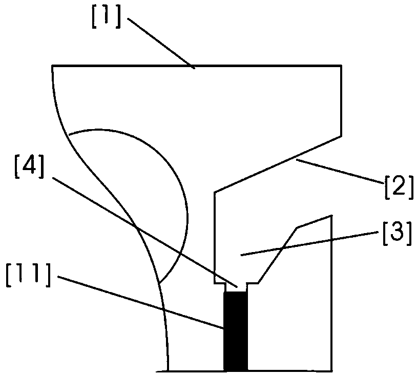 Blocking and dredging type waterproof system