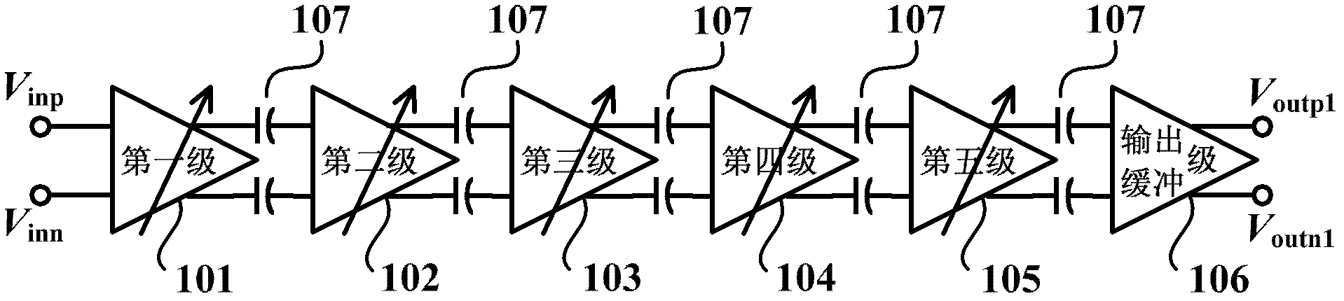 Programmable gain amplifier applicable to transmitting end of communication system