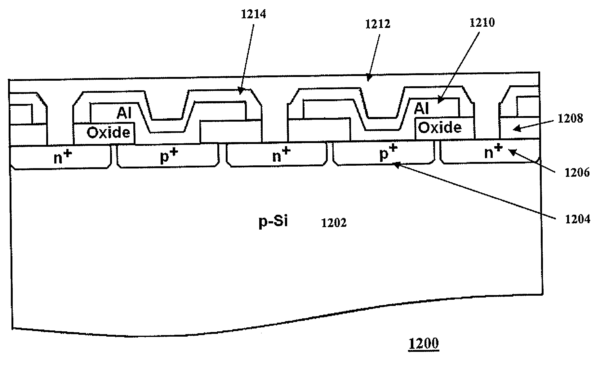 Mono-silicon solar cells