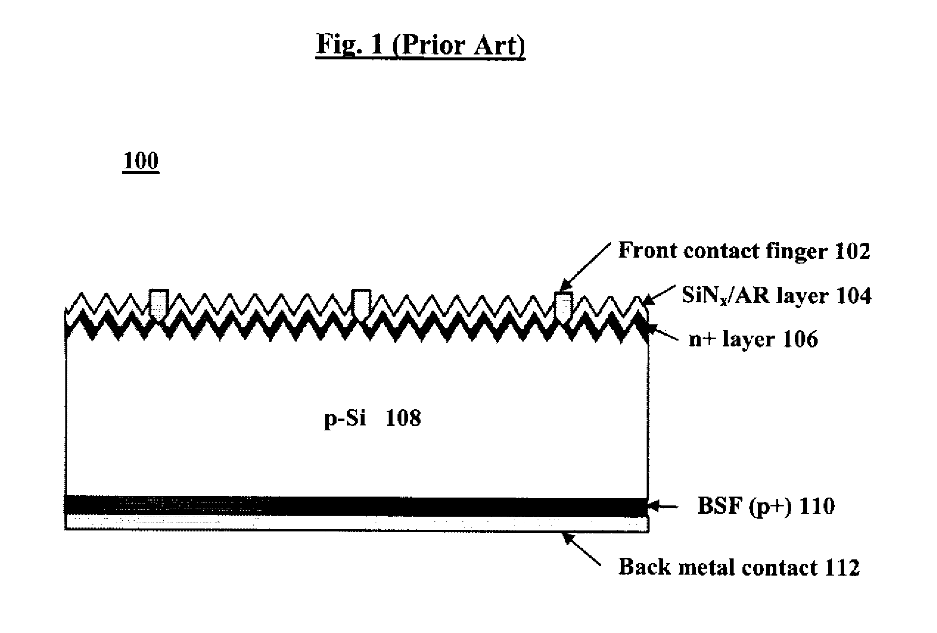 Mono-silicon solar cells