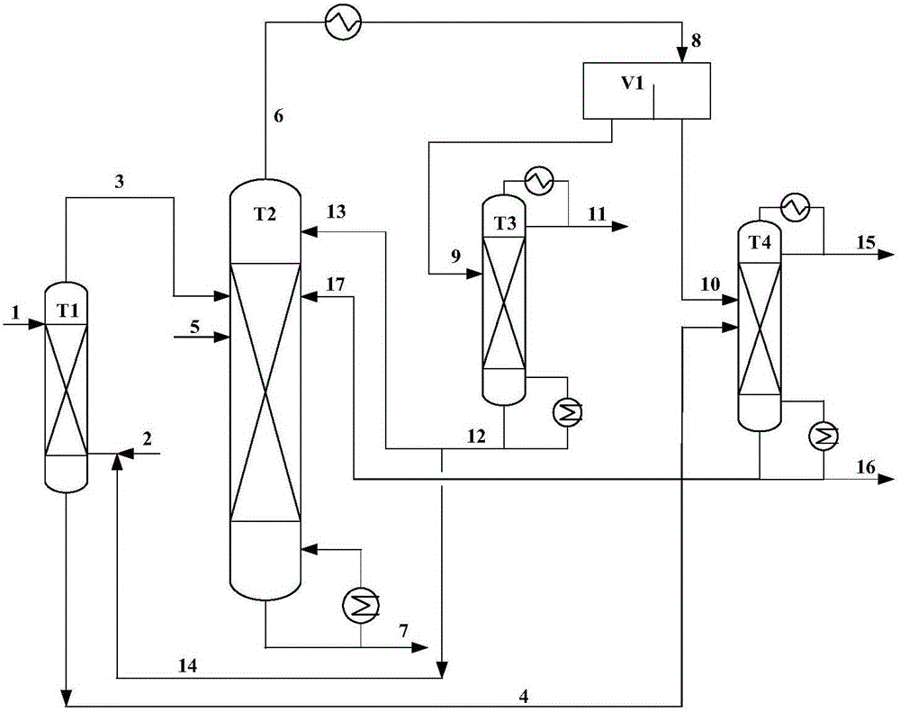 Method for dewatering solvent during aromatic acid production process