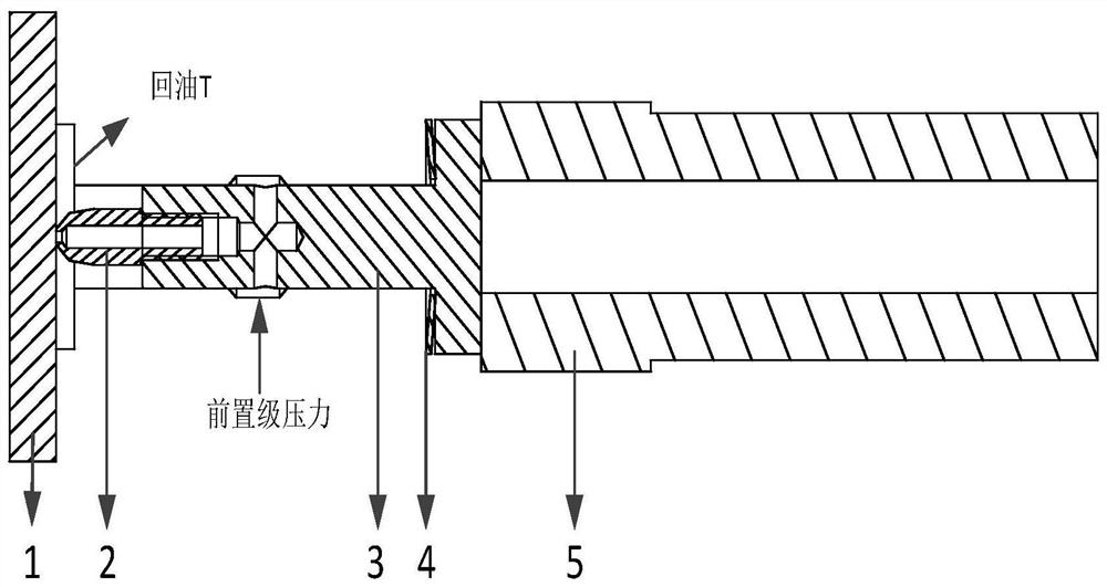 Piezoelectric electro-hydraulic servo valve and control method thereof